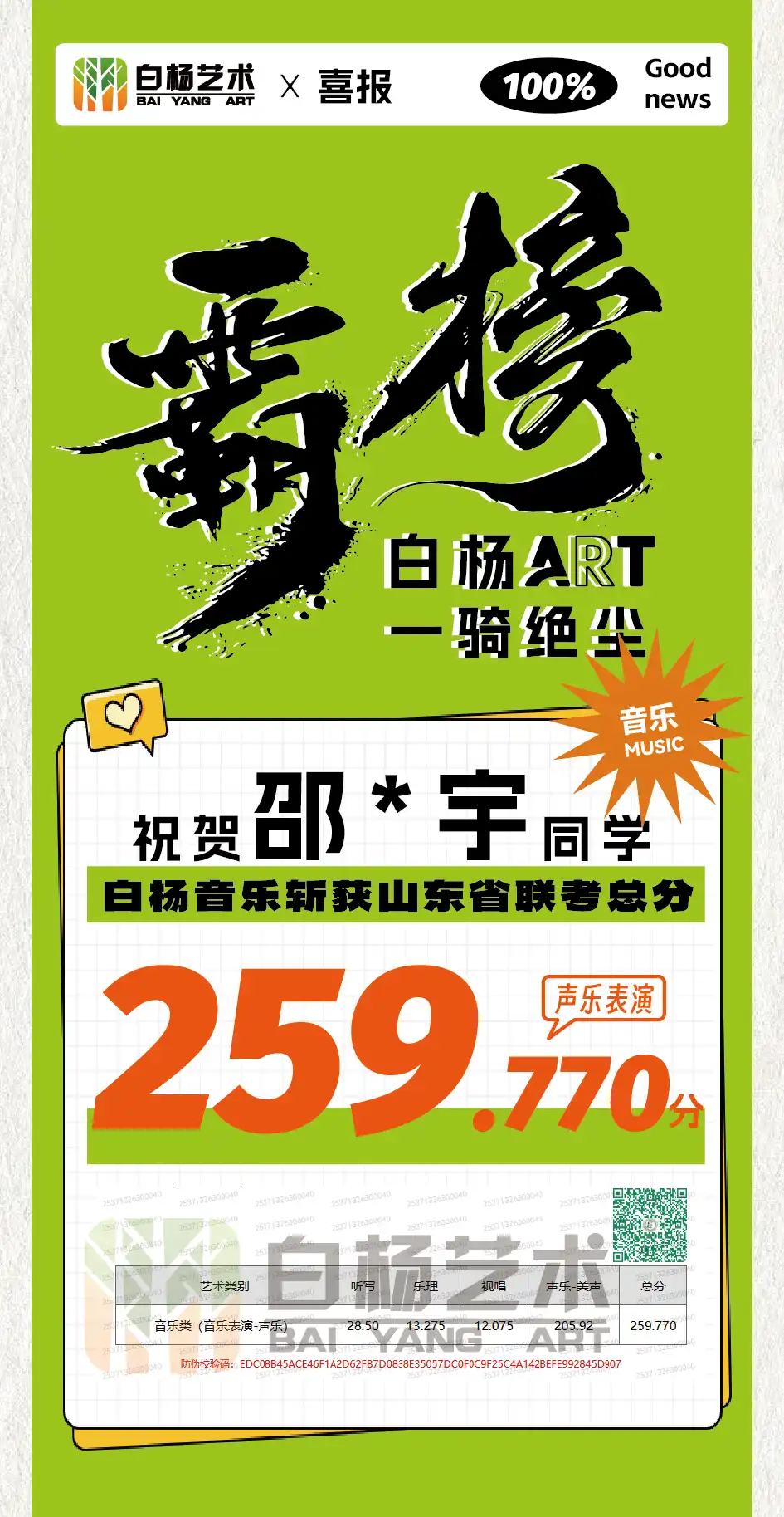 25级 - 声乐表演 259.770